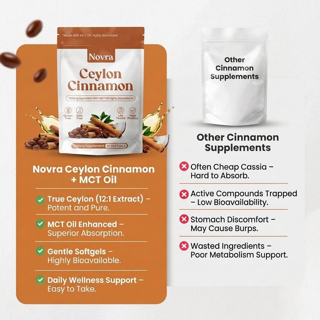 Novra Ceylon Cinnamon + MCT Oil
