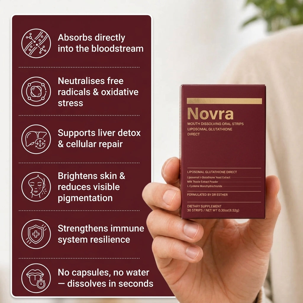 Novra Liposomal Glutathione Strips