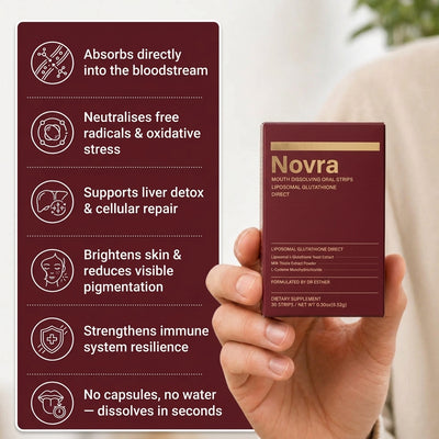 Novra Liposomal Glutathione Strips