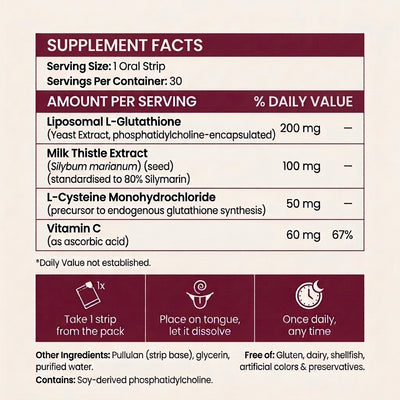 Novra Liposomal Glutathione Strips