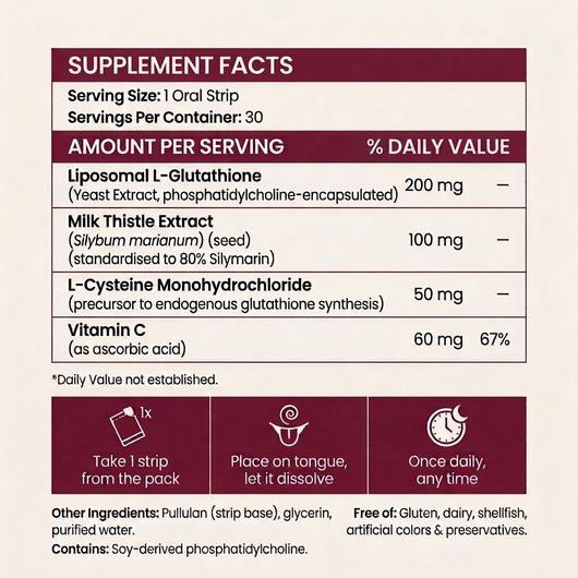 Novra Liposomal Glutathione Strips