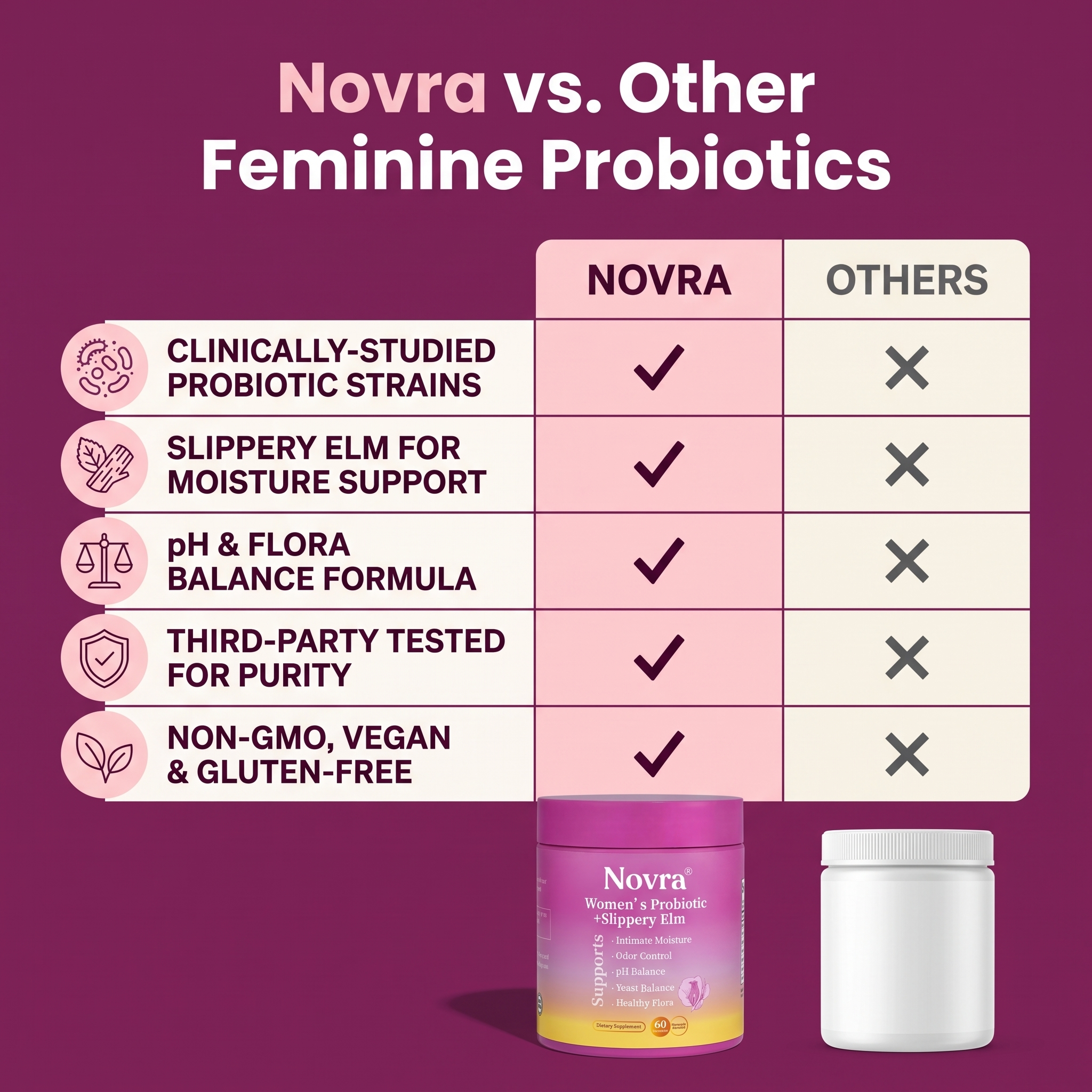 Novra Feminine Probiotics + Slippery Elm
